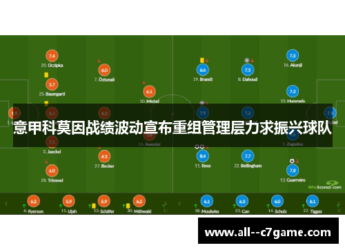 意甲科莫因战绩波动宣布重组管理层力求振兴球队