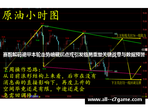 赛前解码德甲本轮走势暗藏拐点或引发格局重塑关键战意与数据预警