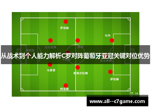 从战术到个人能力解析C罗对阵葡萄牙亚冠关键对位优势