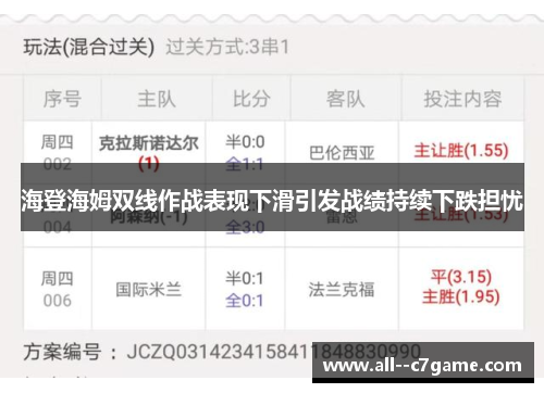 海登海姆双线作战表现下滑引发战绩持续下跌担忧